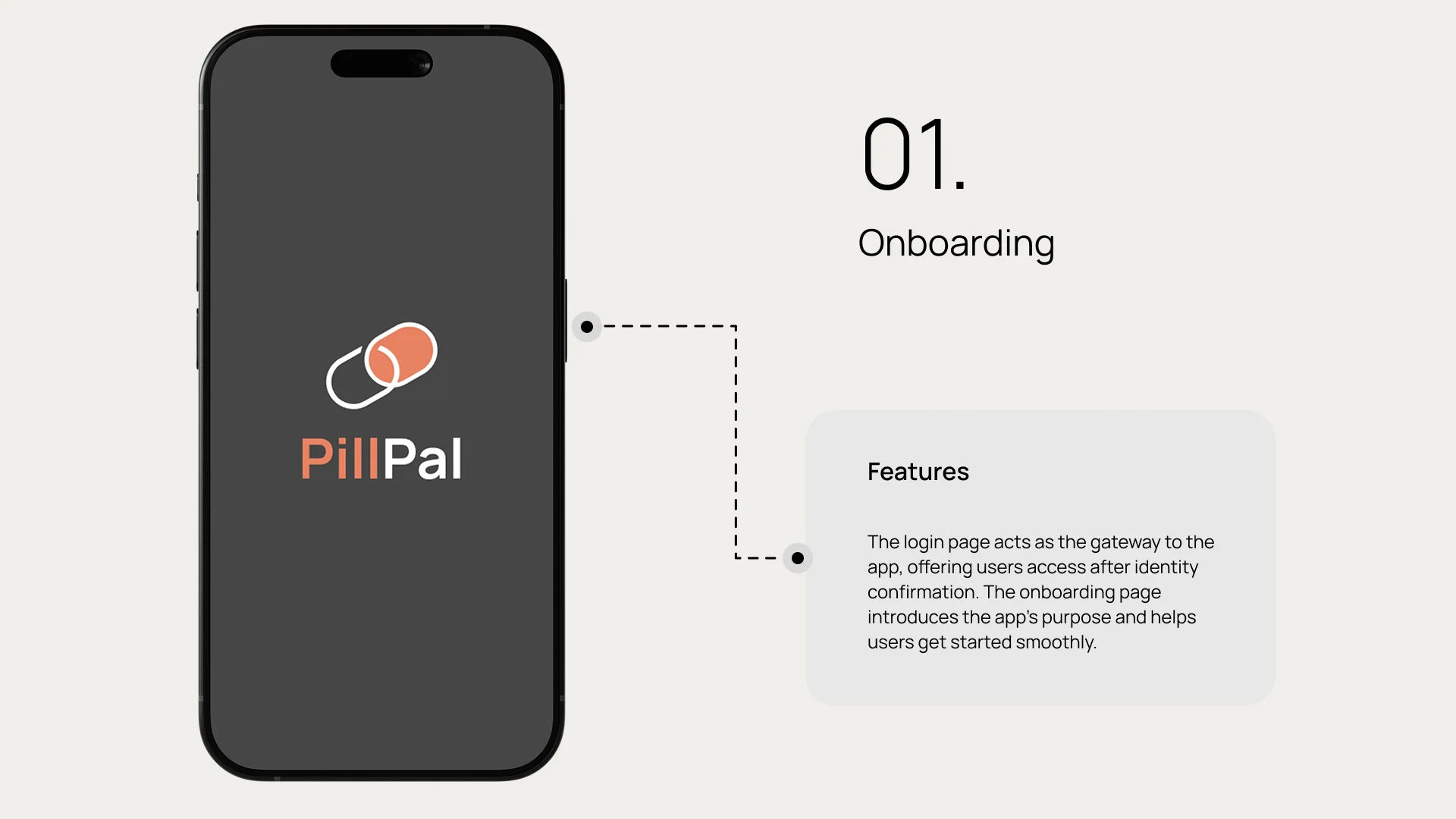 High Fidelity Design 2